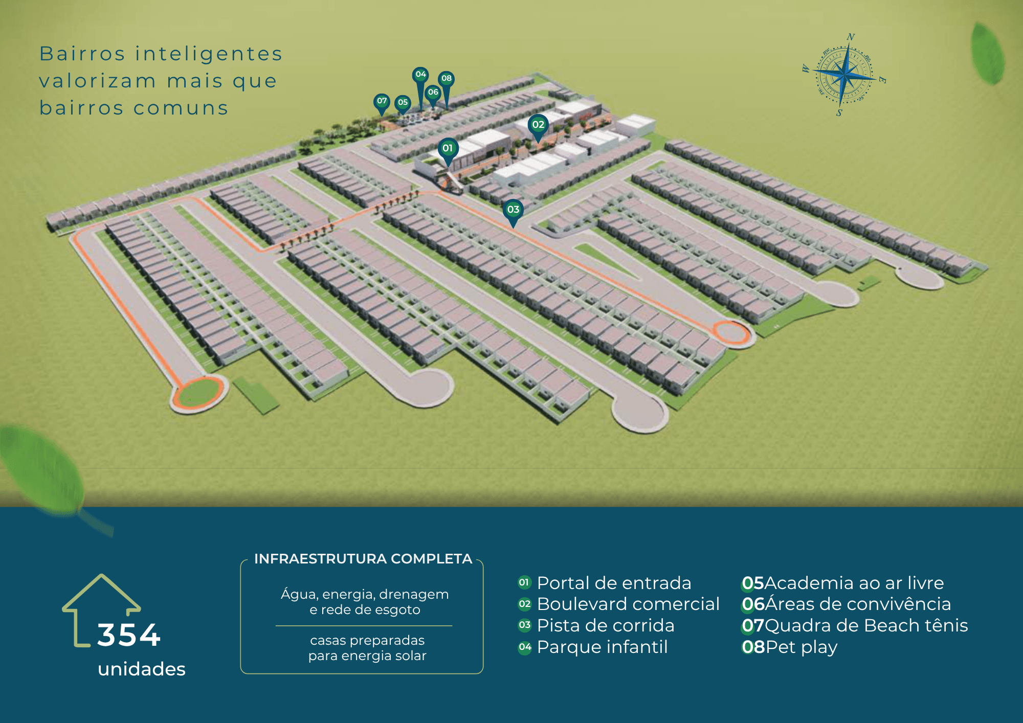 Infraestrutura moderna e áreas comuns do condomínio